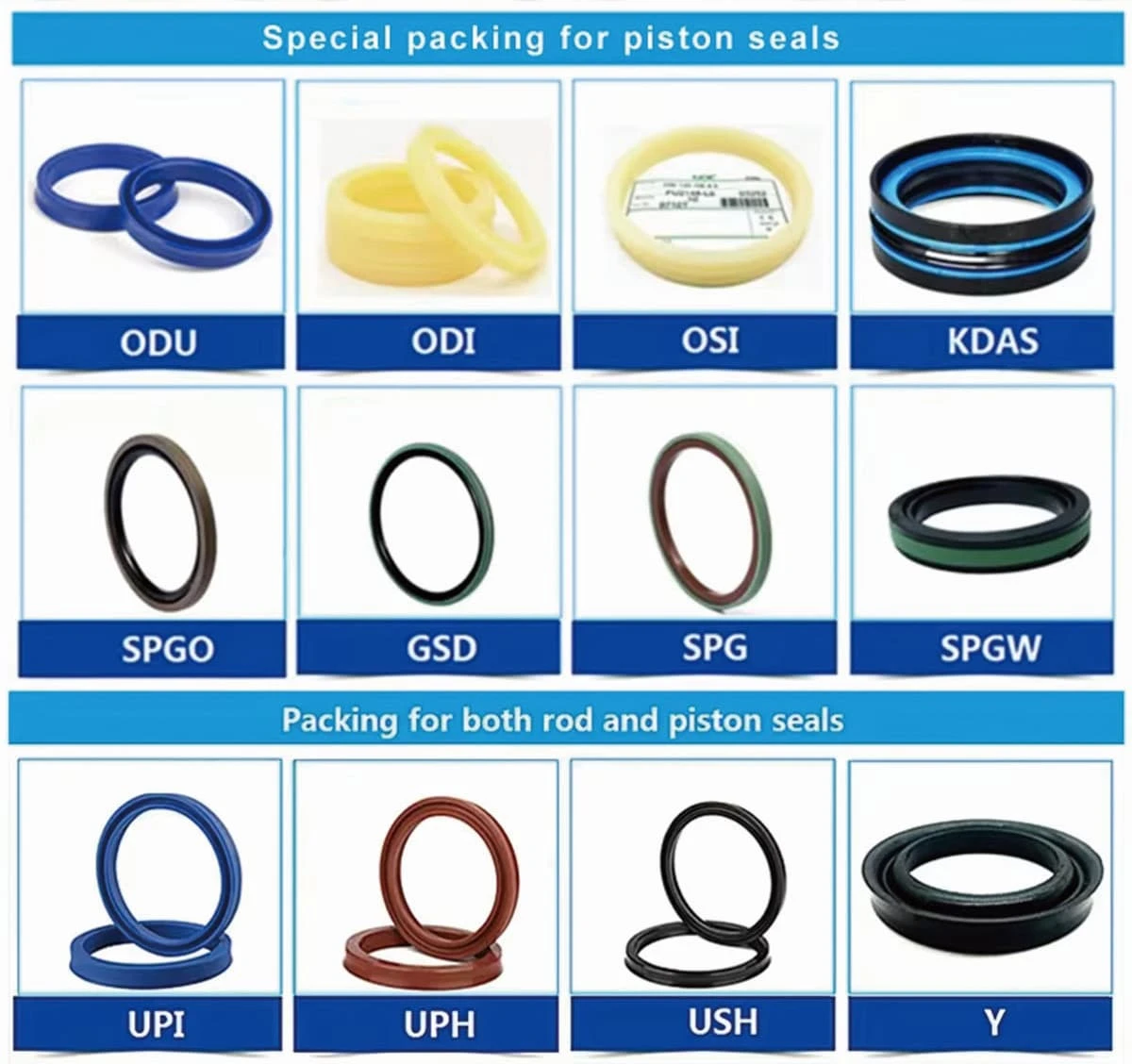 Product Type2 1 Product Type2 1